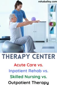 Differences Between Acute Care Vs. Inpatient Rehabilitation Vs. Skilled ...