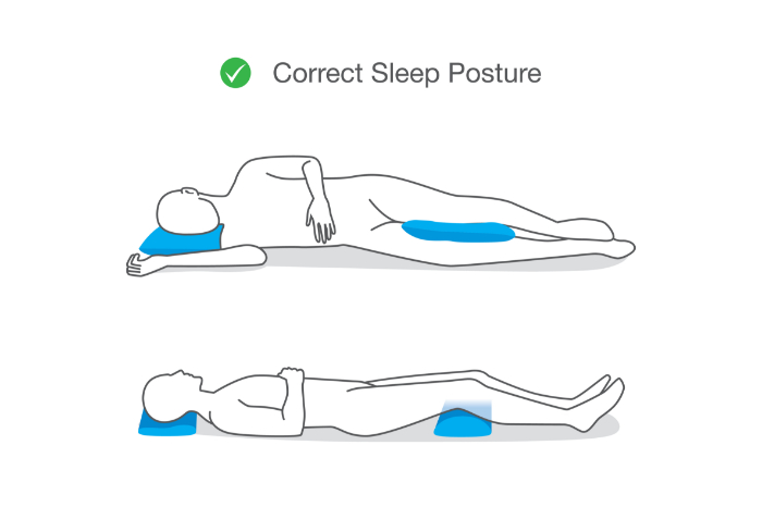 A sketch of a man demonstrating correct sleep posture in the sidelying and supine position.